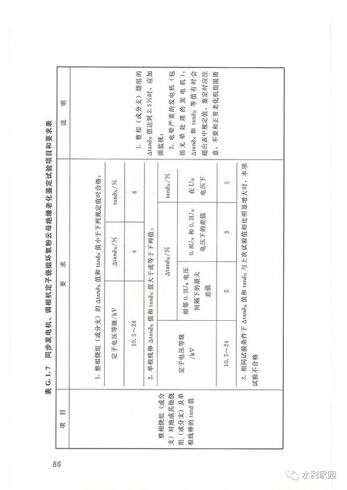 水利工程质量检测技术规程sl734 2016